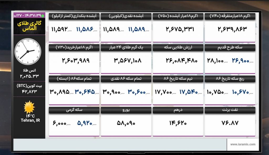 تابلو طلا فروشی آنلاین